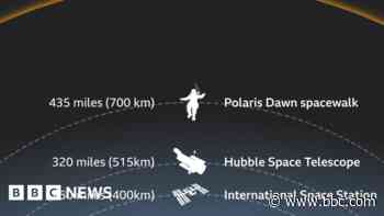 Billionaire takes off for first ever private spacewalk