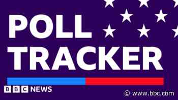 US election polls: Who is ahead - Harris or Trump?