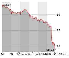 DAX verliert 1,12 Prozent - BMW mit größtem Kursverlust (18.237 Pkt.)