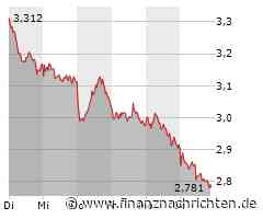 Thyssenkrupp: "Dies ist ein Irrweg"