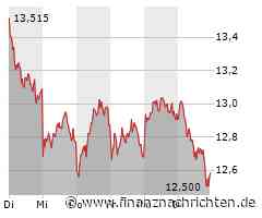 EQS-Adhoc: Commerzbank Aktiengesellschaft: Vorstandsvorsitzender wird seinen Vertrag nicht verlängern