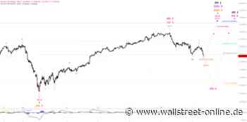 Elliott Wellen Analyse: DAX bleibt in der Korrektur
