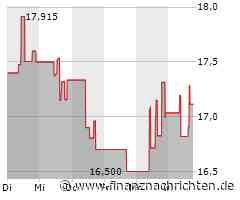 Asics - Fulminanter Aufschwung