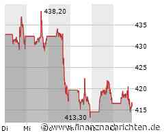 177% Gewinn bis 2030? Warren Buffett schwört auf ETF, mit dem man eigentlich nicht verlieren kann