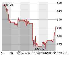 Broadcom-Aktie gewinnt 4,57 Prozent (133,5897 €)