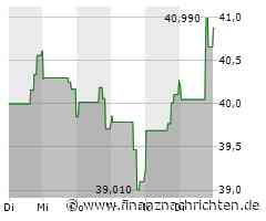 UDR-Aktie mit Kursgewinnen (41,0488 €)