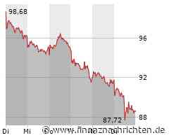 Wettbewerbsdruck zwingt VW zu handeln: Beschäftigungssicherung in Gefahr