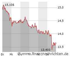Stellantis Aktie: Kursrückgang bei volatiler Marktlage