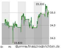 Axa Aktie: Positiver Trend trotz Marktvolatilität
