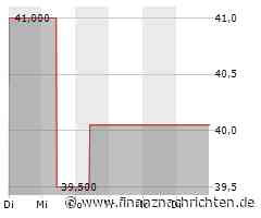 EQS-News: ESPG AG: ESPG veröffentlicht Halbjahreszahlen und leitet Restrukturierungsvorhaben nach StaRUG ein