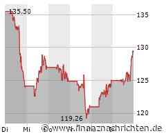 Aktien New York Schluss: Dow gibt etwas nach - Oracle treibt Tech-Sektor an