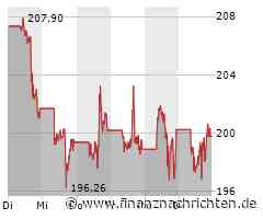Nvidia traut sich wieder nach vorn, Apple kann nicht brillieren, TUI getragen von Zinshoffnungen und Nel ASA bleibt im roten Bereich