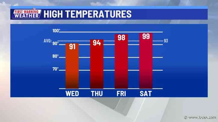 Francine remains a Category 1 storm