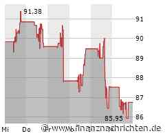 UBS Aktie: Beraterteam wechselt zu Morgan Stanley