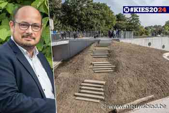 VERKIEZINGEN 2024. Welke beloftes werden (niet) gerealiseerd in Hooglede? En hoe scoort het gemeentebestuur?