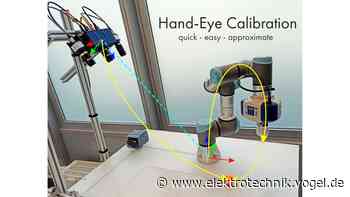 60 Plastikbeutel pro Minute perfekt positionieren