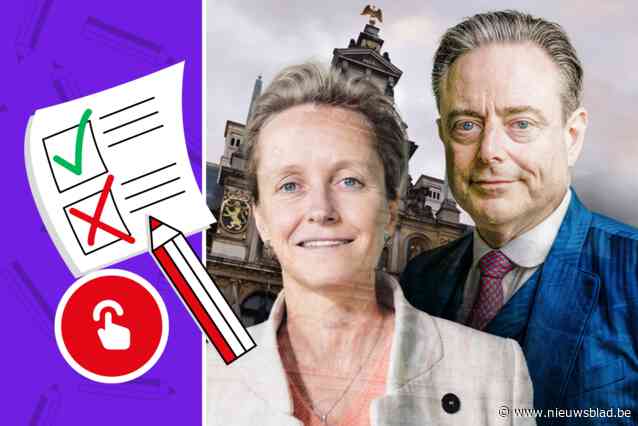 STADSRAPPORT DEEL 3. Van huisarrest tot havenfusie: wat stond er in het bestuursakkoord? En wat is er van in huis gekomen?