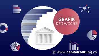 So gross wäre Orcels neue Unicredit-Bank