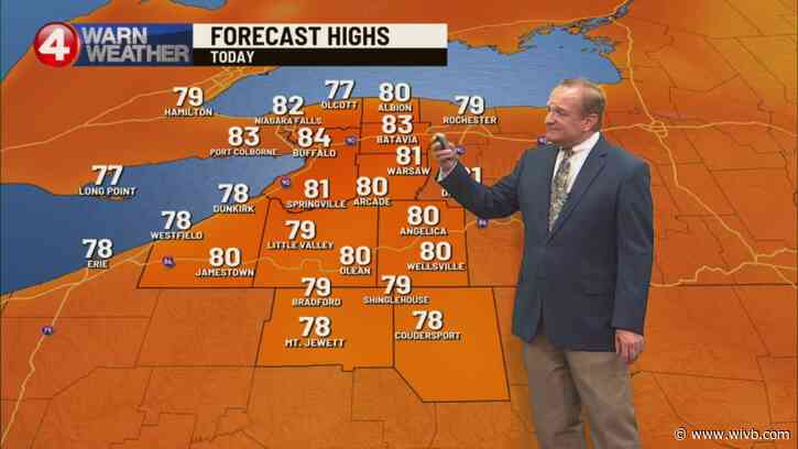 Not a drop of rain over the next several days