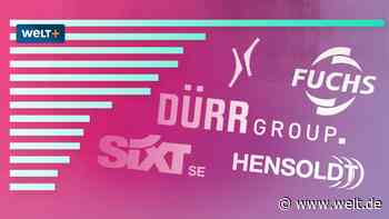 Bis zu 170 Prozent Potenzial – Diese 14 Nebenwerte-Aktien empfehlen jetzt die Profis