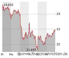 EQS-DD: RENK Group AG: Susanne Wiegand, Kauf