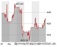 Kursgewinne für den Anteilsschein der Goldman Sachs Group (433,2422 €)
