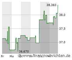 Corning-Aktie: Kurs klettert leicht (38,3446 €)