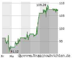 Nvidias Erfolgsgeheimnis: Die Strategie hinter Jensen Huang