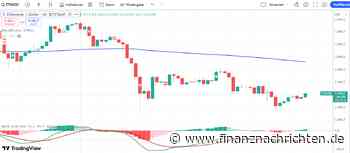 Ethereum-Analyse: Ist das Schlimmste endlich überstanden?