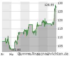 MicroStrategy kauft weitere 1,1 Milliarden US-Dollar in Bitcoin