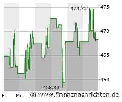 S&P Global erhöht Bonität Kroatiens von BBB+ auf A-