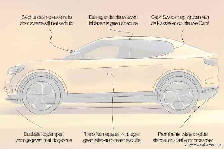 Designreview Ford Capri: ‘Lange neus was niet te creëren door Volkswagen ID-basis'
