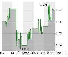 Lenovo Aktie: Umsatzrückgang, aber positive Aussichten