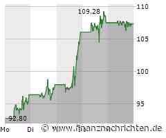 Nvidia: Saudi-Arabien will Hightech-Chips aus den USA