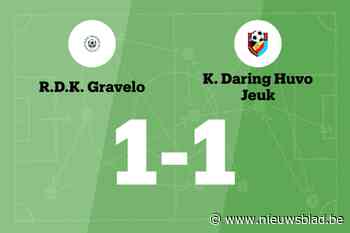 Gravelo en DH Jeuk delen de punten