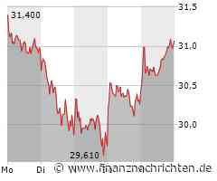 IAA: Daimler Truck bringt Langstrecken-Elektro-Lkw in Serie - 2.000 Bestellungen