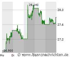 BYD erobert den Nahen Osten: Neuer Flagship-Store in den VAE, Yangwang U8 feiert Premiere