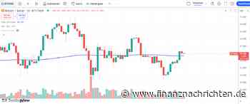 Könnte BlackRock 2026 bereits mehr als 1 Mio. Bitcoins besitzen?