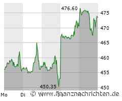 Mark Zuckerberg spricht über seinen größten Fehler - warum das nichts Gutes bedeutet