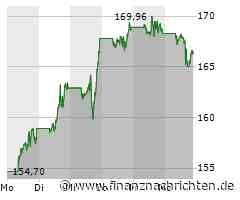 Amazon: Das Ende einer Ära