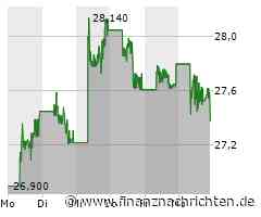 Wenig Schlaf bei Nvidia, Volkswagen unbeliebt bei Analysten, Intel greift nach frischen Förderungen und BYD bleibt auf vier Rädern
