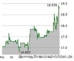 Intel Aktie: Verzögerungen und Sparpläne belasten Chipriesen