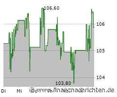 Verhaltene Kauflaune bei Aktie von Abbott Laboratories (106,0304 €)
