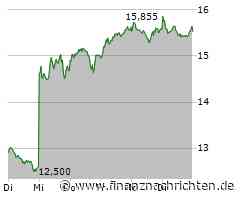 Finanzvorständin: Bund sollte restliche Anteile an Commerzbank erst mal halten