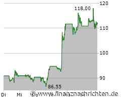 BioNTech weiß zu Gefallen, Volkswagen kann bei Analysten weniger punkten, bei Evotec versprüht nur der Vorstand Optimismus und TUI wagt sich an einen wichtigen Schritt heran