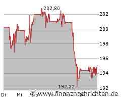 Apple Aktie: Kursschwankungen vor wichtiger US-Wahl