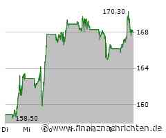 ROUNDUP/Aktien New York Schluss: Kaum bewegt nach Rekorden und vor Zinsentscheid