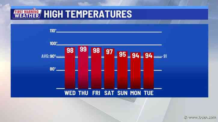 Stuck pattern means we can't get the 'Hot To Go'