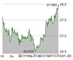 Die nächste Empfehlung für BioNTech, auch für Bayer gibt es leise Hoffnung, die Commerzbank atmet durch und Intel sorgt für Erleichterung bei Anlegern