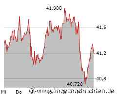 QIAGEN N.V.: QIAGEN erweitert Portfolio für digitales PCR-System QIAcuity um über 100 neue Assays auf seiner GeneGlobe-Plattform